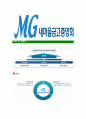 [새마을금고중앙회-최신공채합격자기소개서]새마을금고자기소개서자소서,MG새마을금고자소서자기소개서,새마을금고중앙회자소서,새마을금고중앙회합격자기소개서자기소개서자소서  7페이지