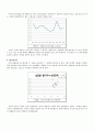 [경제 통계분석] 실업률과 물가상승률의 관계에 대한 통계자료 분석 3페이지