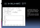 [동역학 설계] 번지점프대 설계 15페이지