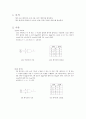 [디지털시스템 실험] AND OR NOT 게이트등 실험 보고서 - 기본 논리 게이트인 AND, OR, NOT 게이트, 기본 게이트의 확장으로 NAND, NOR, XOR, XNOR 게이트 1페이지