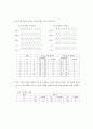 [디지털시스템 실험] AND OR NOT 게이트등 실험 보고서 - 기본 논리 게이트인 AND, OR, NOT 게이트, 기본 게이트의 확장으로 NAND, NOR, XOR, XNOR 게이트 5페이지