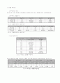 [전자회로실험] 1. 접합 다이오드, 2. 다이오드 리미터와 클램퍼 - 실험목적, 이론, 결과 및 분석, 검토 및 보고 5페이지