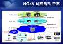[통신] 정보통신 NGN[Next Generation Network] 정의와 미래 5페이지