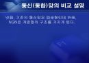 [통신] 정보통신 NGN[Next Generation Network] 정의와 미래 11페이지