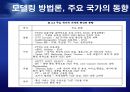 [통신] 정보통신 NGN[Next Generation Network] 정의와 미래 21페이지