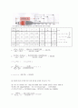 [토질역학실험] 비중계 시험 4페이지