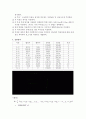 [측량학 실습] 폐합트래버스 2페이지