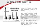 [병리학] 당뇨병과 간경화증에 관해 5페이지