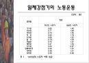 우리나라 노동운동의 특징 8페이지