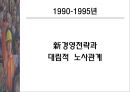 우리나라 노동운동의 특징 33페이지