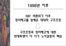 우리나라 노동운동의 특징 39페이지