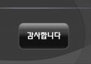 기업경영우수사례 -현대자동차 21페이지