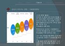 지속 가능 경영 Case Study (SK이노베이션, 삼성전자, Posco) 10페이지