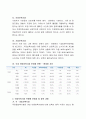 아동양육시설의 현황 및 향후 과제 3페이지