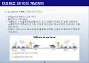 인코텀즈 2010의 개정 이유와 그 특징 및 내용.ppt 13페이지