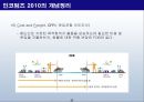 인코텀즈 2010의 개정 이유와 그 특징 및 내용.ppt 22페이지