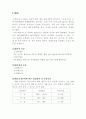 활력징후(체온, 맥박, 혈압, 호흡) 2페이지