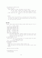 활력징후 정의 (체온, 맥박, 호흡 및 혈압) 4페이지