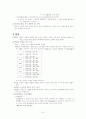 활력징후 정의 (체온, 맥박, 호흡 및 혈압) 7페이지
