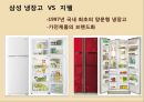 브랜드와 소비자의 브랜드 몰입,브랜드몰입,브랜드와소비자,브랜드자산 7페이지