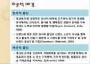 브랜드와 소비자의 브랜드 몰입,브랜드몰입,브랜드와소비자,브랜드자산 15페이지