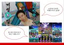 브랜드네이밍,마케팅사례,마케팅,브랜드,브랜드마케팅,기업,서비스마케팅,글로벌,경영,시장,사례,swot,stp,4p 8페이지