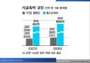 사교육,사교육문제점,사교육해결책,공교육,사교육해결,사교육의문제점,사교육폐해 7페이지
