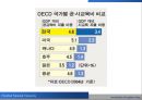 사교육,사교육문제점,사교육해결책,공교육,사교육해결,사교육의문제점,사교육폐해 9페이지