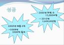 블루오션 전략의 성공사례,블루오션,블루오션전략,Blue Ocean,Blue Ocean성공사례,블루오션성공사례 17페이지