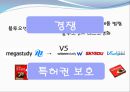 블루오션 전략의 성공사례,블루오션,블루오션전략,Blue Ocean,Blue Ocean성공사례,블루오션성공사례 18페이지