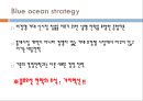 블루오션 성공사례,레드오션,마케팅사례,브랜드마케팅,서비스마케팅,글로벌경영,사례분석,swot,stp,4p, 블루오션 정의,퍼플오션, 전략 8페이지