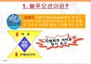 블루오션,블루오션전략,레드오션,퍼블오션,차별화전략,블루오션원칙 3페이지