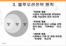블루오션,블루오션전략,레드오션,퍼블오션,차별화전략,블루오션원칙 10페이지