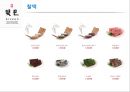 빚은,마케팅전략사례,마케팅,브랜드,브랜드마케팅,기업,서비스마케팅,글로벌,경영,시장,사례,swot,stp,4p 12페이지