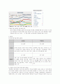 뿌까레스토랑,뿌까레스토랑마케팅전략,뿌까레스토랑분석,레스토랑분석 24페이지