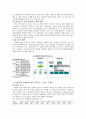 산업은행의 민영화에 따른 문제점과 그에 대한 정책적 대안 제시,공기업론,공기업의민영화,민영화사례,공기업민영화사례 4페이지