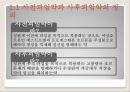 사후피임약 일반약 전환 논란,사후피임약,피임약,사전피임약 3페이지