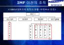 삼성SDI,삼성SDI조직구조,삼성SDI구조,조직구조,SDI,삼성SDI혁신,혁신경영,경영혁신 6페이지