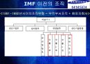 삼성SDI,삼성SDI조직구조,삼성SDI구조,조직구조,SDI,삼성SDI혁신,혁신경영,경영혁신 7페이지
