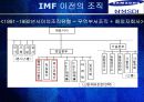 삼성SDI,삼성SDI조직구조,삼성SDI구조,조직구조,SDI,삼성SDI혁신,혁신경영,경영혁신 8페이지
