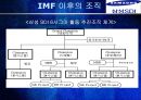 삼성SDI,삼성SDI조직구조,삼성SDI구조,조직구조,SDI,삼성SDI혁신,혁신경영,경영혁신 13페이지