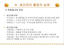 생산관리,생산시스템,생산관리활동,생산관리시스템 13페이지