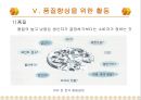 생산관리,생산시스템,생산관리활동,생산관리시스템 16페이지
