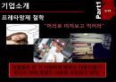 샌드위치,마케팅,브랜드,브랜드마케팅,기업,서비스마케팅,글로벌,경영,시장,사례,swot,stp,4p 5페이지