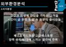 샌드위치,마케팅,브랜드,브랜드마케팅,기업,서비스마케팅,글로벌,경영,시장,사례,swot,stp,4p 8페이지