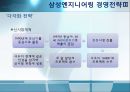 삼성엔지니어링,기술경영사례분석,스마트폰,스마트폰기술경영,삼성엔지니어링경영전략 10페이지