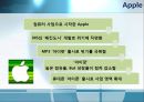 삼성엔지니어링,기술경영사례분석,스마트폰,스마트폰기술경영,삼성엔지니어링경영전략 16페이지