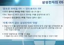 삼성엔지니어링,기술경영사례분석,스마트폰,스마트폰기술경영,삼성엔지니어링경영전략 19페이지