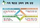 삼성-애플 지적재산권-및 보호무역주의,세계경제 11페이지