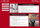 살바토레 페라가모 마케팅 전략,패션마케팅전략사례,브랜드마케팅,서비스마케팅,글로벌경영,사례분석,swot,stp,4p 8페이지